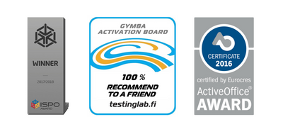 GYMBA® Activation Board - Walk While Standing - Best Balance Board